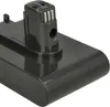 vhbw Akku kompatibel mit Dyson DC31, DC35, DC30, DC35 Produktbild-Vorschau 6
