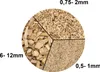 A pie chart showing different sizes of wood chips, labeled with their respective measurements. Produktbild-Vorschau