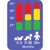 Thermomètre numérique Précision d'âge PRT2000 Voir les images du produit 4