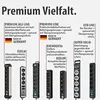 Brennenstuhl Eco-Line 13.500A Produktbild-Vorschau 11