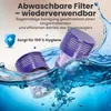 Extralink Waschbare Filter für Dyson V10 SV12, 2er Set Produktbild-Vorschau 4