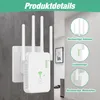 A white WiFi repeater is plugged into a wall socket, with close-up diagrams highlighting its features. Produktbild-Vorschau