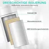 Diagram showing the three-layer insulation of a travel kettle. Produktbild-Vorschau
