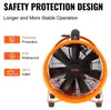 A close-up of an industrial fan with safety features highlighted. Náhled obrázku produktu