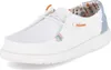 HEYDUDE Hey Dude Wendy Boho Damen weiss 40 Produktbild-Vorschau 12