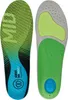 Sidas 3FEET RUN PROTECT MID NS S Produktbild-Vorschau 1