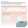 Das Übungsheft Mathematik 8 Produktbild-Vorschau 5