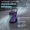 A purple and gray industrial dehumidifier is shown in a warehouse setting, with stylized air currents emanating from it. Feature icons and text are overlaid on the right side. Anteprima dell’immagine prodotto
