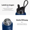 Omgoods - RVS Waterfles met Rietje en 2 Doppen Productafbeelding-voorbeeld 4