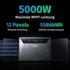 Anker SOLIX Solarbank 4 E5000 Pro Stromspeicher 5024Wh, Produktbild-Vorschau 15