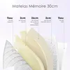 A layered diagram illustrating the construction of a mattress. Voir les images du produit