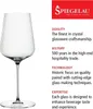 SPIEGELAU 1350161 DEFINITION Universalglas 2er Set Produktbild-Vorschau 17
