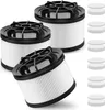3 Pack Ersatzfilter für Levoit LVAC 200 Akku Staubsauger, Produktbild-Vorschau 1