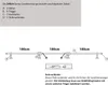 Diagram showing how to assemble a 540cm long curtain rod, including text explaining the parts and assembly. Anteprima dell’immagine prodotto