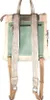 Anekke Smart City Rucksack 26 cm Produktbild-Vorschau 10