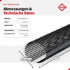 INEFA Laubschutzgitter, Dachrinnen Laubschutz, PVC Produktbild-Vorschau 2