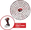 A circular collage of Einhell Power X-Change tools surrounding a central battery, with a close-up of an impact wrench in a red circle on the left. Produktbild-Vorschau