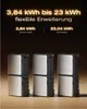 ECOFLOW STREAM Battery Ultra X Produktbild-Vorschau 7