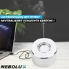 NEBOLUX Vernebler Nebelmacher Luftbefeuchter Dampferzeug Produktbild-Vorschau 2