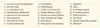 A list of song titles, likely for a Christmas advent calendar. Produktbild-Vorschau