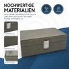 Recalma Faraday Box für Autoschlüssel, RFID Schutz Keyless Produktbild-Vorschau 2