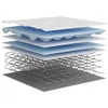 vidaXL Materasso Bonnell a molle medie 80x200 cm Anteprima dell’immagine prodotto 6