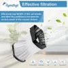 2x HEPA Filter geschikt voor Shark WV270 WV401 Productafbeelding-voorbeeld 3