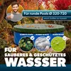 Poolabdeckung Premium rund Ø 500–540 cm – Solar & Produktbild-Vorschau 2