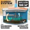 ALANBERG® Wischmopp Set mit Eimer – 2 Kammersystem für Produktbild-Vorschau 2