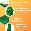 KINGSLEEVE® Parasol de jardin extérieur en alu Parasol Voir les images du produit 5