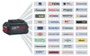 Chargeur ultra rapide BOSCH 1600A02T5G Professional GAL Voir les images du produit 3