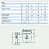 Hauswasserzähler MNRS für Kaltwasser Qn 6 1" 150 mm Produktbild-Vorschau 5