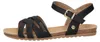 Mustang Sandalen Plat  Sandalen Plat - Zwart - Maat 41 Produktbild-Vorschau 9