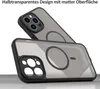Handyhülle für Apple iPhone 13 Pro Max Matt Case Produktbild-Vorschau 6