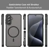 Matte Case Magsafe für Samsung Galaxy A17 Schutzhülle Produktbild-Vorschau 4