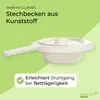 Medi-Inn Bettpfanne aus Kunststoff, wiederverwendbares Produktbild-Vorschau 2