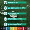 novely ARAGON WATERPROOF UV - Premium Acryl Outdoor-Stoff Produktbild-Vorschau 2