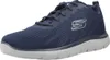 Skechers Summits Couleur Bleu Voir les images du produit 1