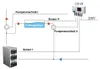CS-08 WIFI Heizkreis- und Warmwasser/Pufferspeicher Produktbild-Vorschau 4
