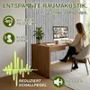TRESKO® 2 Stück Akustikpaneele Holz 120×60 cm inkl. 4x Produktbild-Vorschau 3
