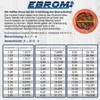 0,56€/m FLRY 0,5 mm2 Fahrzeugleitung 5 Farben, KFZ Leitung Produktbild-Vorschau 3
