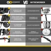 Actionbikes Motors Jugend Mini Crossbike Delta 49ccm | 2 Produktbild-Vorschau 3