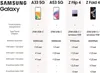 Samsung EP-T1510 - Netzteil - 15 Watt - 2 A - PD (24 pin Podgląd zdjęcia produktu 24