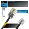 Telefonní kabel CSL RJ45 na RJ11, pro připojení routeru k Náhled obrázku produktu 3
