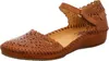 Pikolinos Damen Sandalen geschlossene Ferse Keilabsatz Produktbild-Vorschau 2