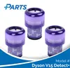 Dyson V15 Detect+ Filter (3-Pack, Plus.Parts®) Produktbild-Vorschau 2