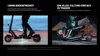 T6E Pro E‑Scooter mit Straßenzulassung (ABE) für Produktbild-Vorschau 15