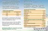 Dehner Best Nature Katzenfutter, Nassfutter, für Produktbild-Vorschau 2
