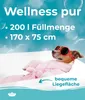 Calmwaters® Premium Badewanne Komplettset 170x75 cm Produktbild-Vorschau 2