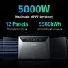 Anker SOLIX Solarbank 4 E5000 Pro Stromspeicher 5024Wh, Produktbild-Vorschau 29